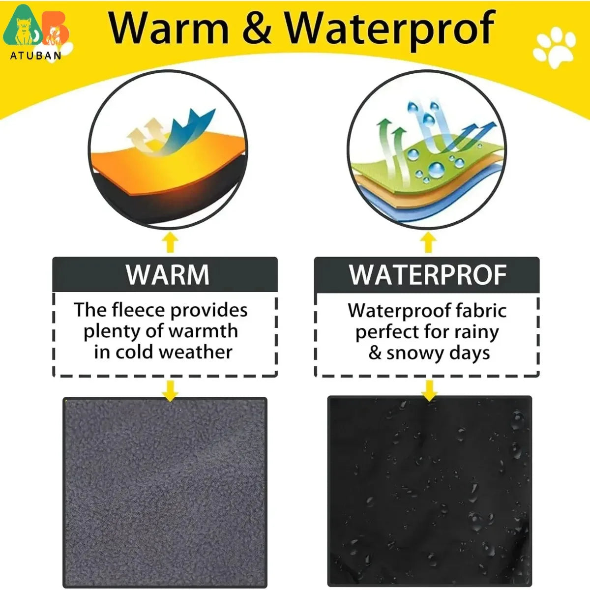Waterproof Dog Coat – Fleece-Lined Winter Jacket